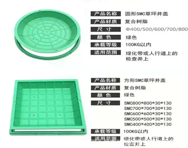 武鸣树脂复合种植井盖展示